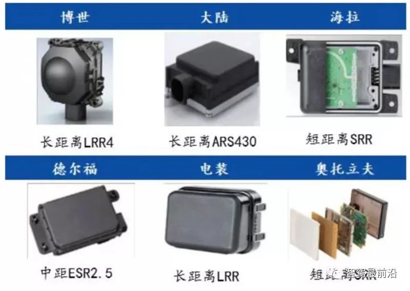 自动驾驶传感器的优劣势及应用解析