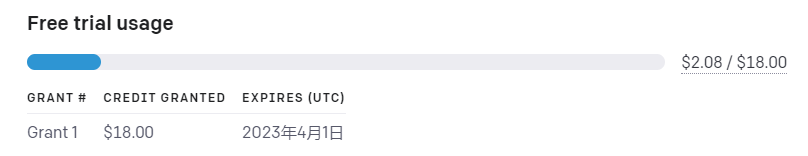 花1块钱让你的网站支持 ChatGPT