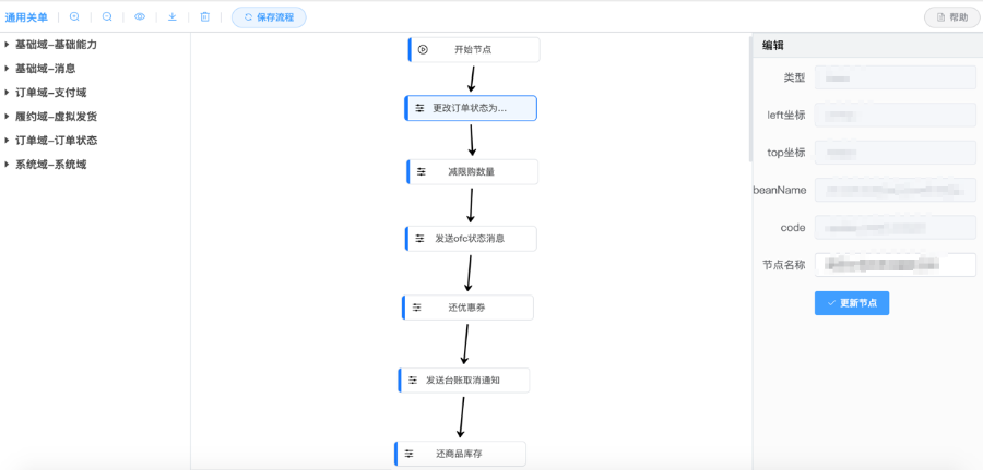 汽车之家电商系统架构演进与平台化架构实践