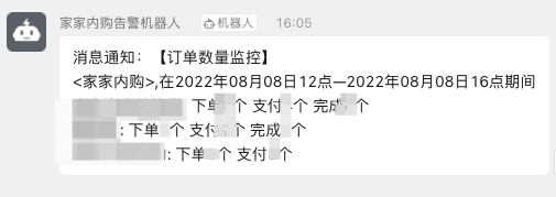 汽车之家电商系统架构演进与平台化架构实践