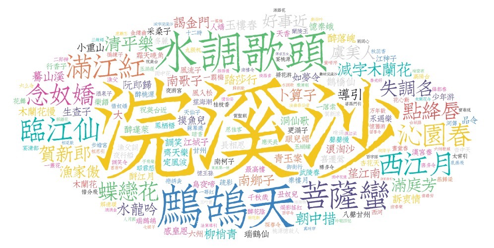 推荐九个好玩又实用的开源项目