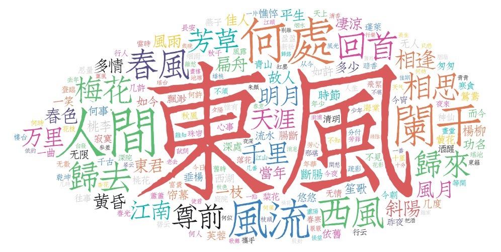 推荐九个好玩又实用的开源项目