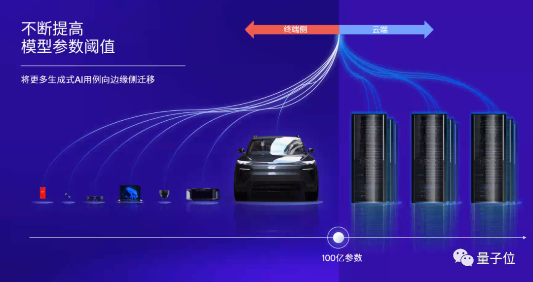 10亿参数手机模型，15秒出图，支持飞行模式