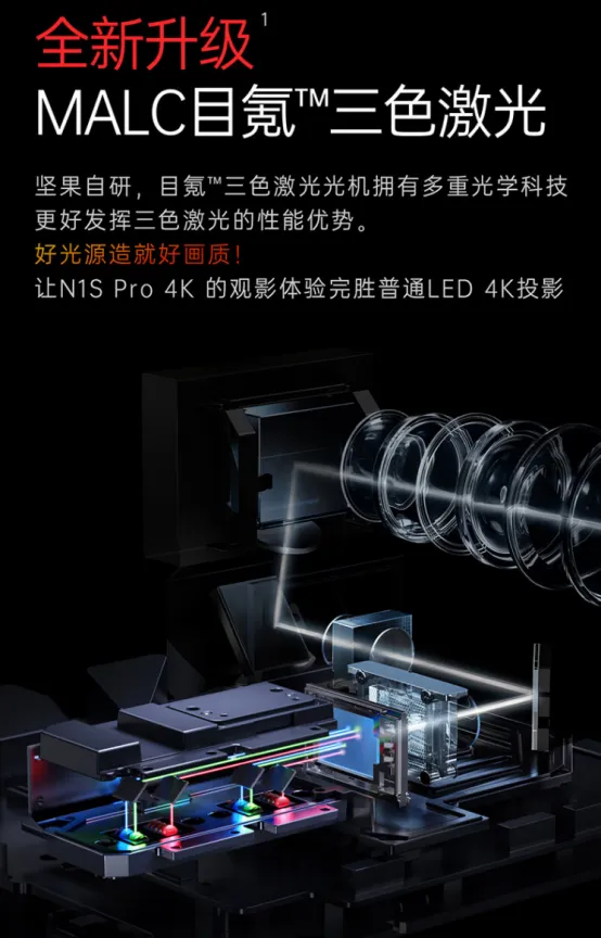 坚果 N1S Pro 4K 正式发布：首款三色激光云台投影，价格仅为 6999 元