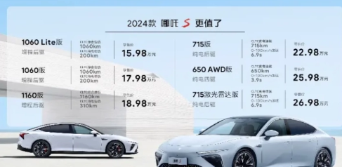 哪吒汽车CEO张勇回应车主反馈:问题面前不回避