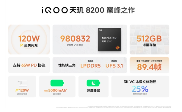 iQOO Z8:全球最佳LCD屏幕搭载 性能小超人即将登场