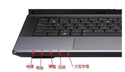 笔记本电源灯不亮
