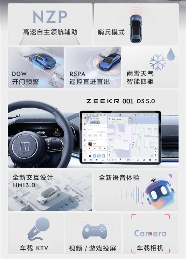 揭秘:极氪科技发布超千匹马力电动汽车