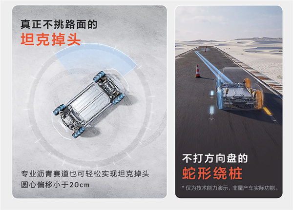 揭秘:极氪科技发布超千匹马力电动汽车