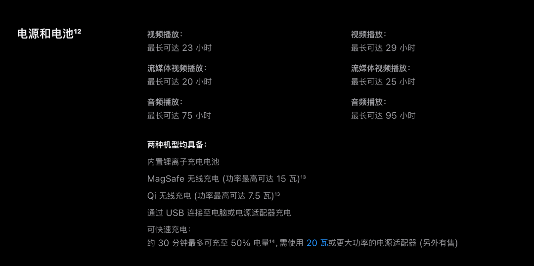 你发现没？苹果从来不提虚拟现实、AI这些词。