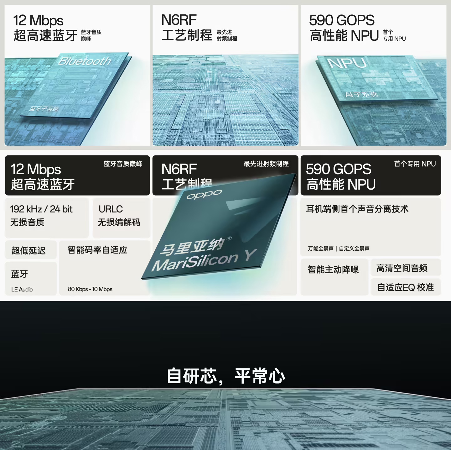 OPPO对于重启芯片设计业务传闻回应:保持沉默