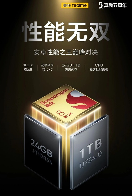 英雄联盟手游迎来144FPS超高帧率模式,真我GT5手机震撼登场!