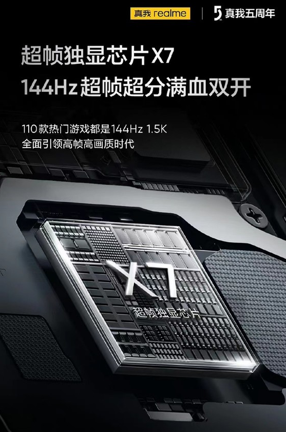 英雄联盟手游迎来144FPS超高帧率模式,真我GT5手机震撼登场!
