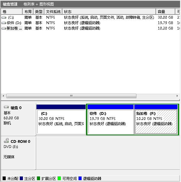 电脑win7分区应该如何设置