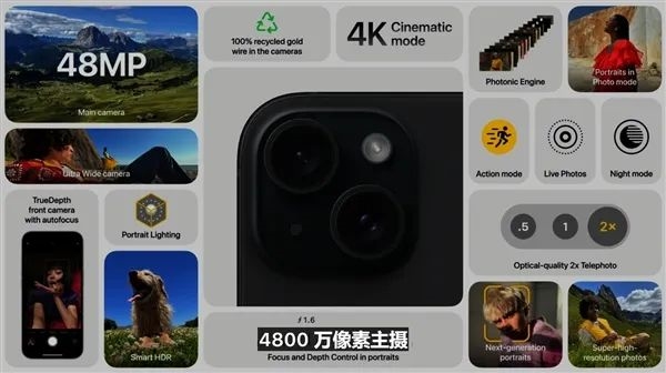 苹果发布会盛况回顾:iPhone 15等7款热门新品震撼登场