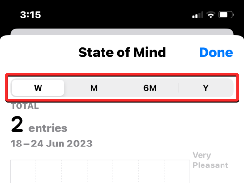 在iPhone上记录心态的方法：探索iOS 17上的健康应用程序