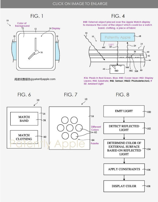 苹果创新专利:Apple Watch配备颜色采样传感器,智能变换表盘颜色
