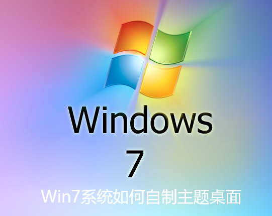 Win7系统怎么自制主题桌面
