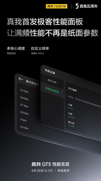 真我GT5系列:骁龙8 Gen2、超窄直屏、强劲存储引爆期待!