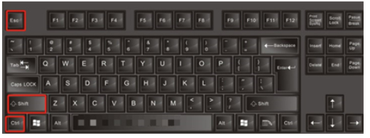win10任务管理器的快捷键是什么win10任务管理器的快捷键详细介绍