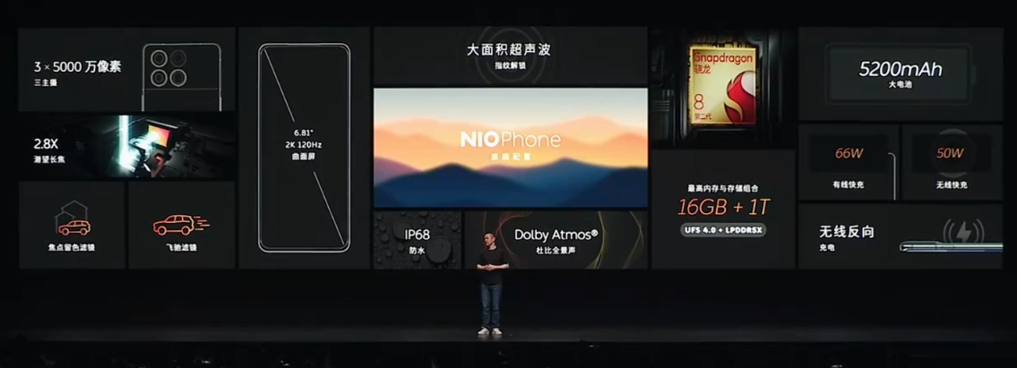 蔚来NIOPhone手机盛大亮相:搭载骁龙8 Gen 2领先版处理器