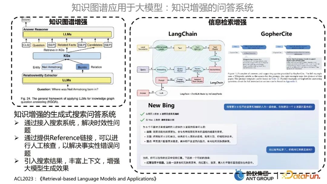 贾强槐：蚂蚁大规模知识图谱构建及其应用