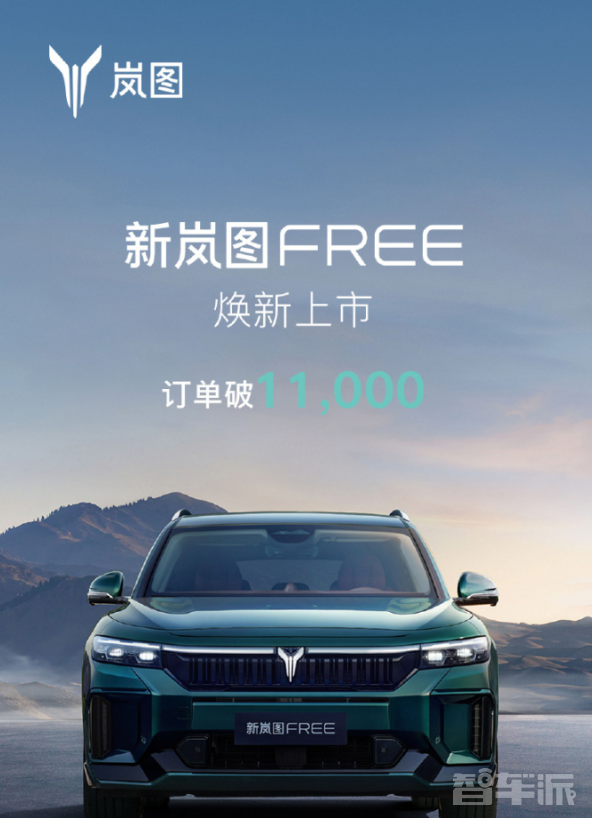 突破预期:新岚图FREE市场订单量突破1.1万,创下新高