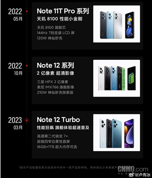 红米Note系列手机:十年磨一剑,风雨同行
