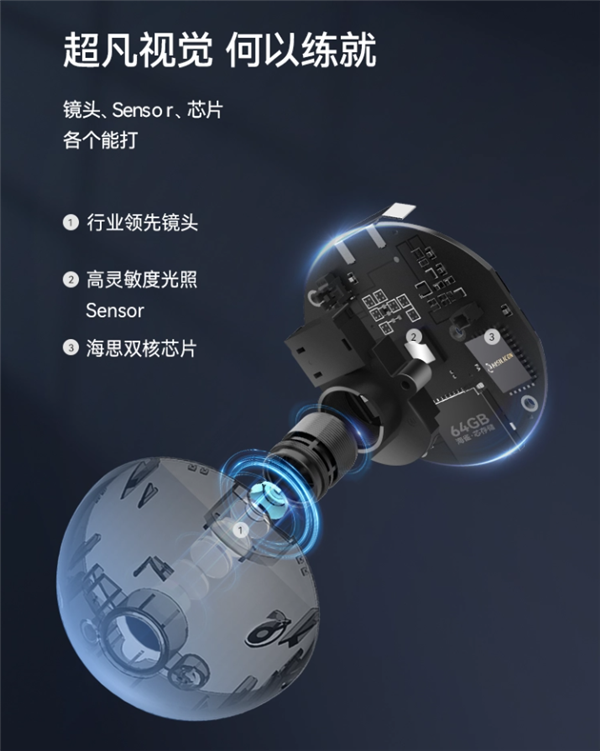 突破预期!华为智选海雀智能摄像头3 4K版正式推出