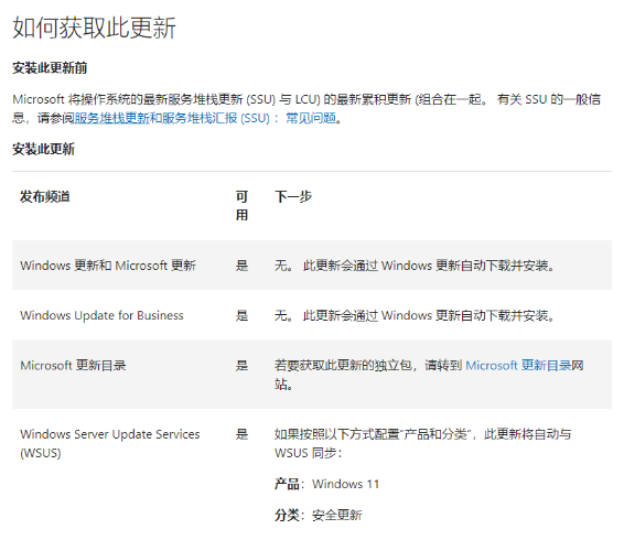 微软发布Windows 11 22H2正式版补丁，解决“粘滞键”问题