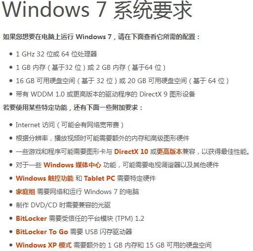 电脑安装win7配置要求有哪些