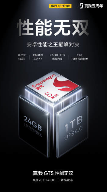 全面揭秘realme真我GT5：骁龙8移动平台打造超强性能！