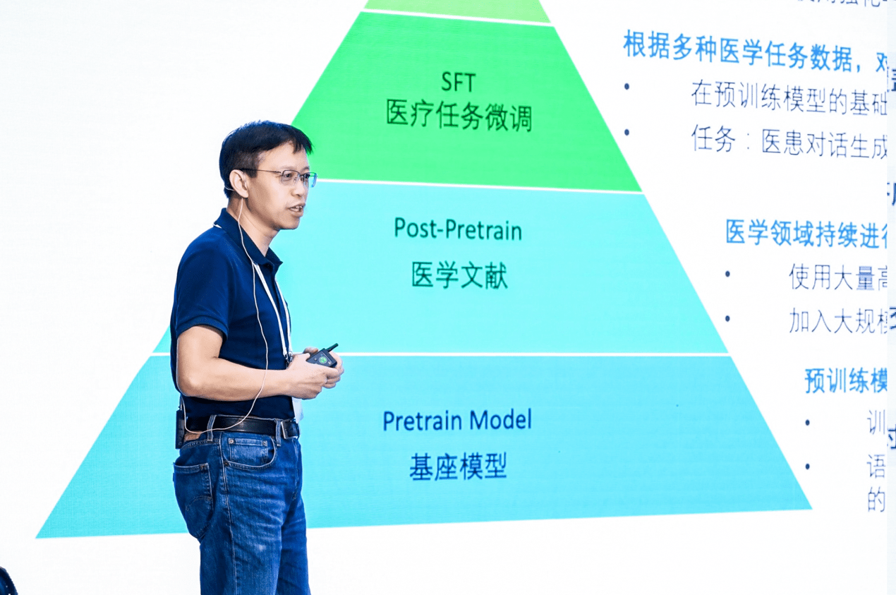 腾讯健康发布多场景AI产品矩阵，推出医疗大模型