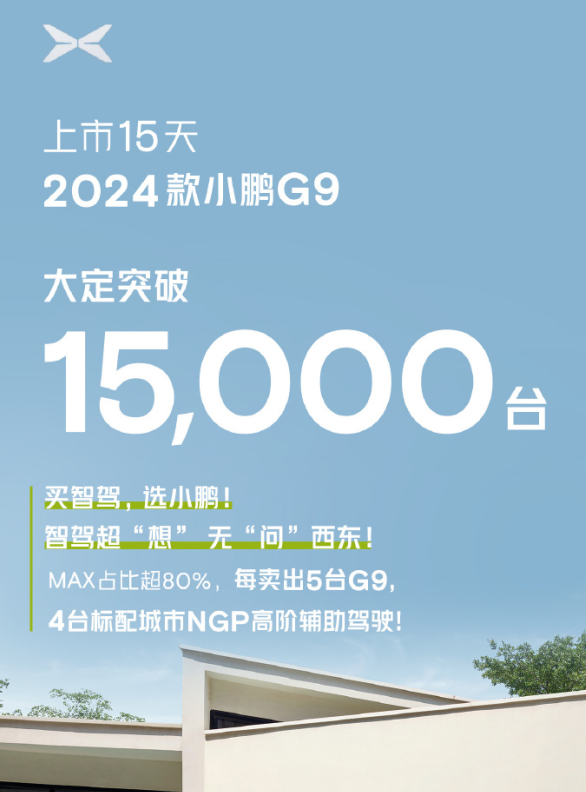 小鹏G9创新快充技术:20分钟充电80%,助力电动出行再上新台阶