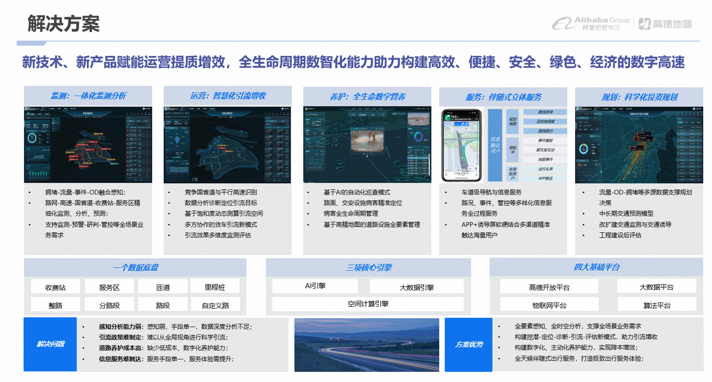 高德地图推出全新功能：里程桩数据服务升级，新增里程桩号查询和经纬度匹配桩号功能