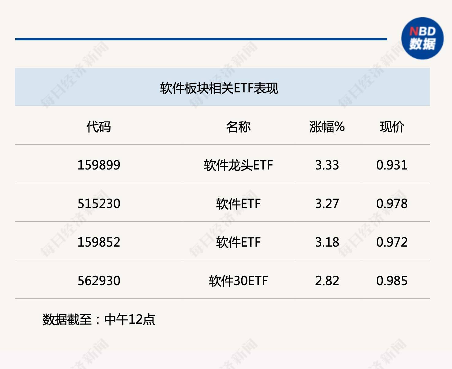 工信部发声制造业“可靠性”，AI引领软件生产力革命-基金频道-和讯网
