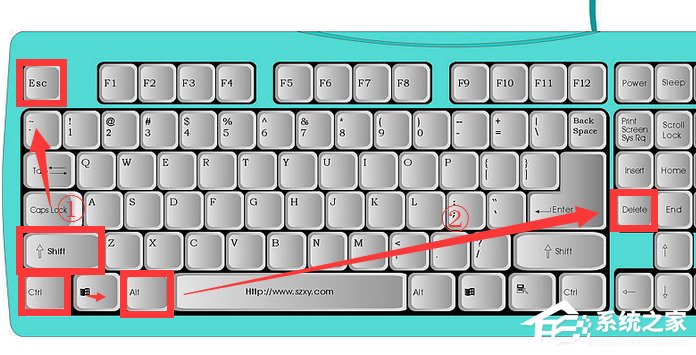 win7系统Softmanager进程无法终止的解决方案
