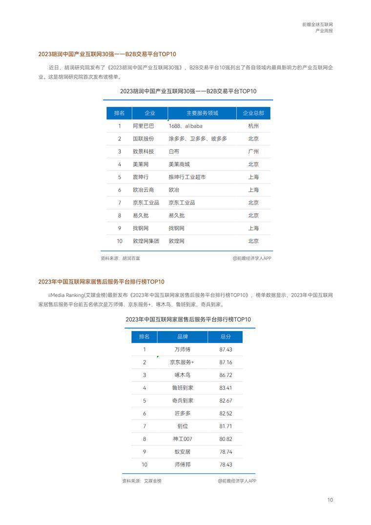 全球互联网产业发展趋势：AI 市场规模预计将达 6000 亿美元