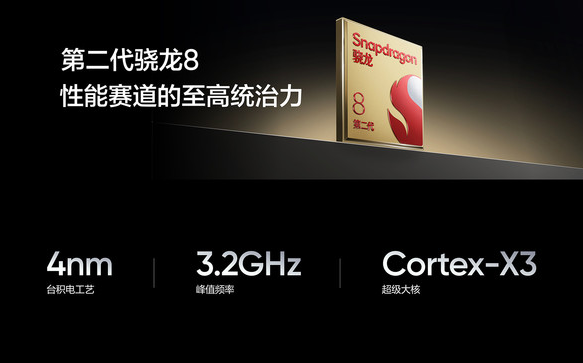 真我GT5再度引领内存领域,提供24GB+1TB超强组合!