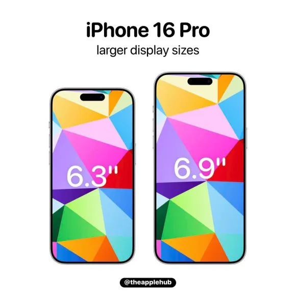 深入探索iPhone 16 Pro:A18芯片揭示N3P工艺的奥秘