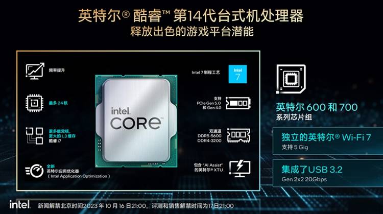 英特尔发布酷睿第14代台式机处理器：6GHz不成问题，AI来帮你超频