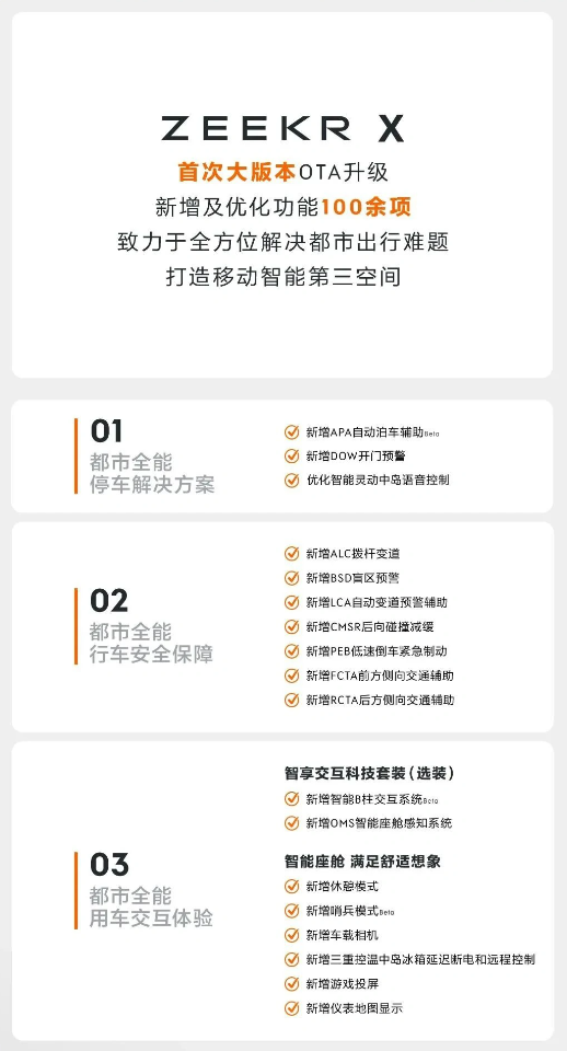 极氪 X OS 5.0 引领技术潮流,新增和优化功能超百项