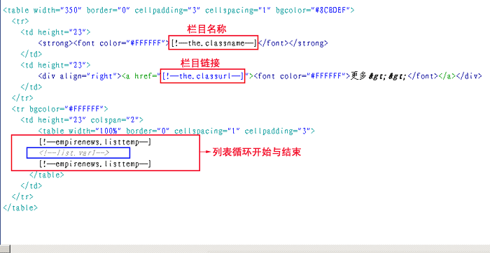 帝国cms如何使文章调用显示两列