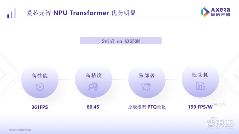 把大模型装进摄像机，需要怎样的AI芯片？爱芯元智的答案是AX650N