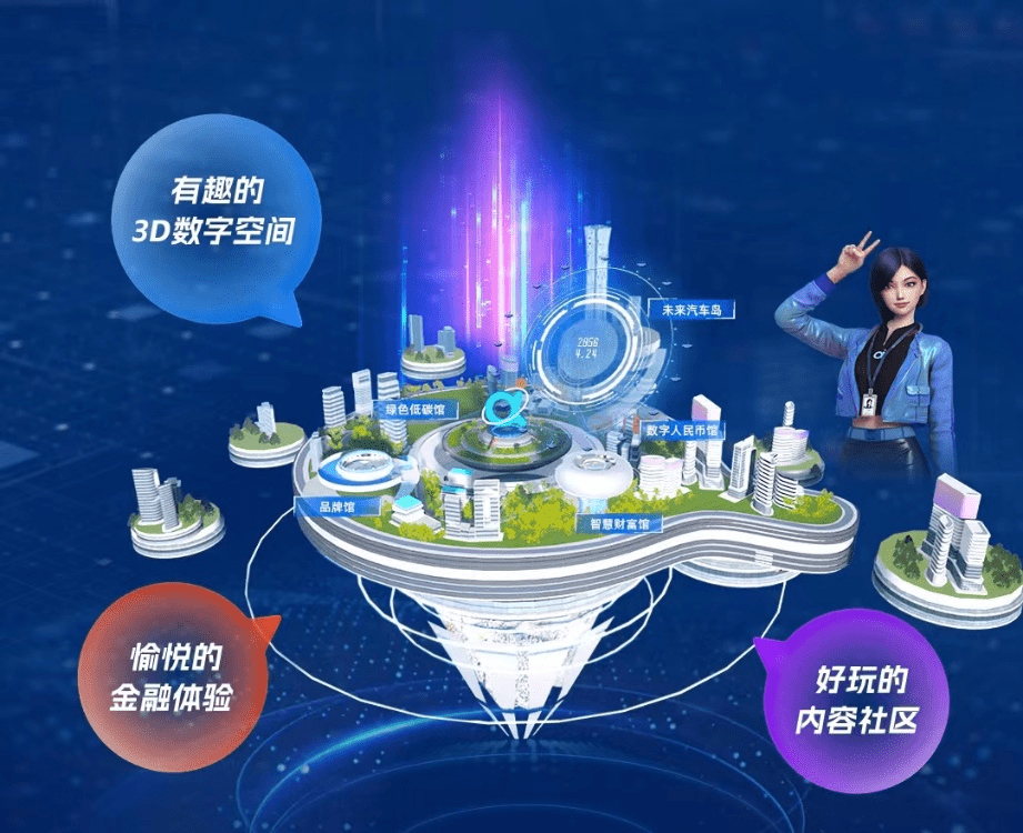 百信银行推出3D数字营业厅“零度空间”，AI带你游览银行！