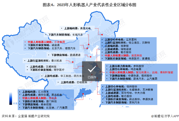 【干货】2023年中国人形机器人行业产业链现状及市场竞争格局分析 广东省企业分布较为集中