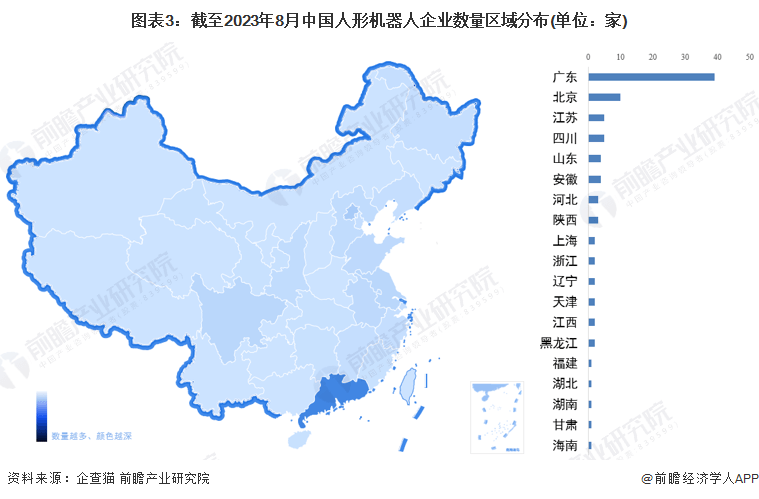 【干货】2023年中国人形机器人行业产业链现状及市场竞争格局分析 广东省企业分布较为集中