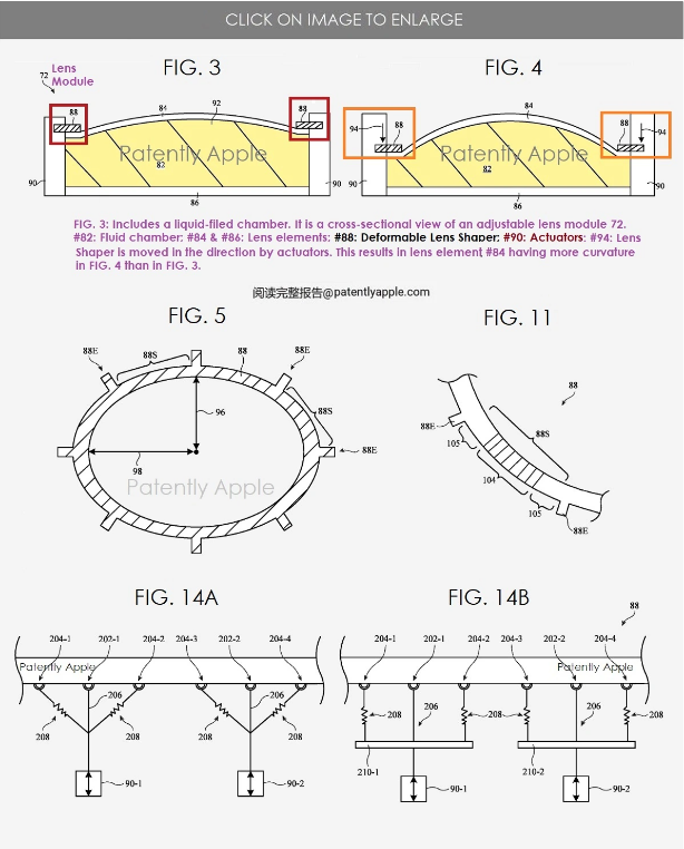 加速研发:苹果Vision Pro液态透镜技术专利的推进速度