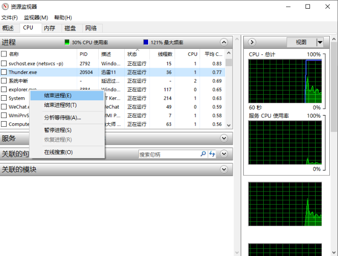 电脑cpu占用过高怎么办的解决方法