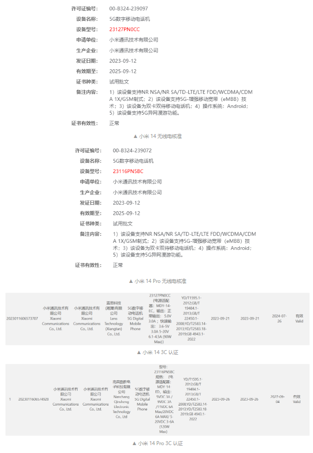 小米即将发布全新操作系统澎湃OS,小米14将成为首批搭载的机型